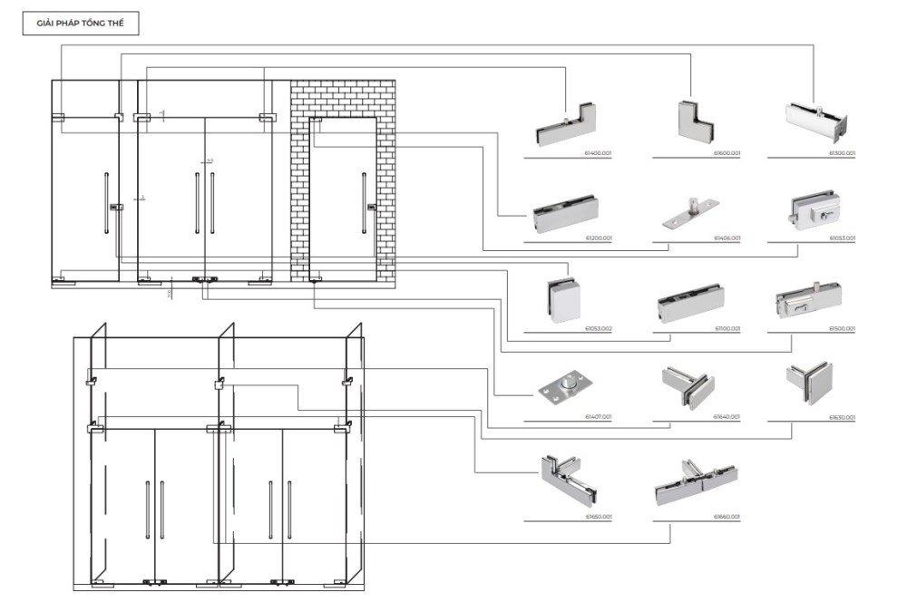 Giải pháp tổng thể