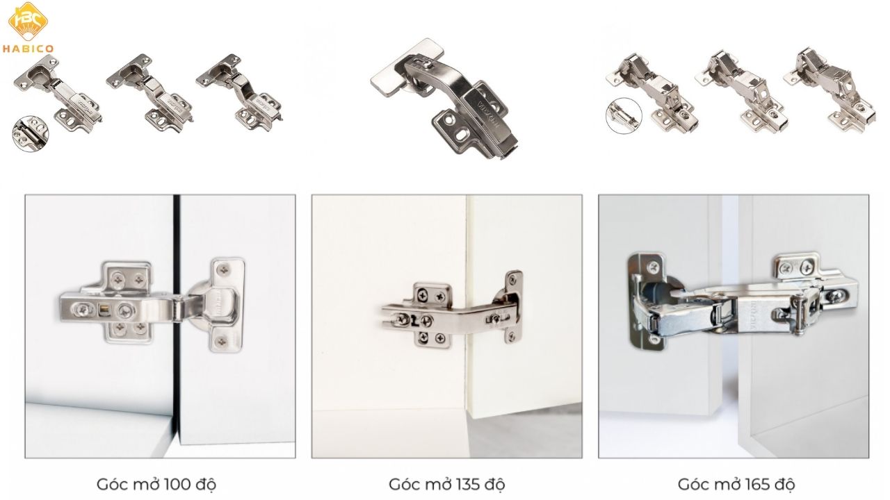 Góc mở của bản lề tủ