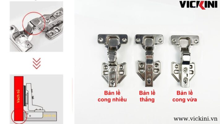 Bản lề giảm chấn cong nhiều
