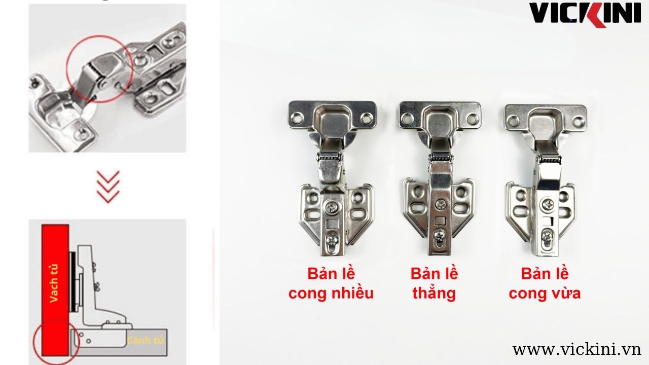 Bản lề giảm chấn cong nhiều