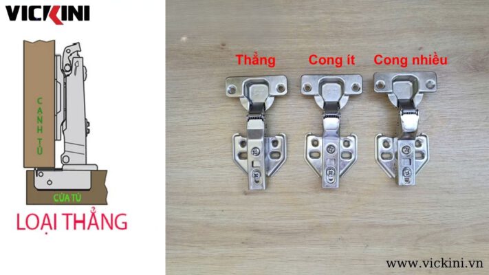 Bản lề giảm chấn thẳng
