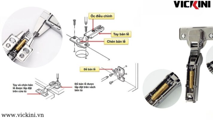 Cấu tạo bản lề giảm chấn