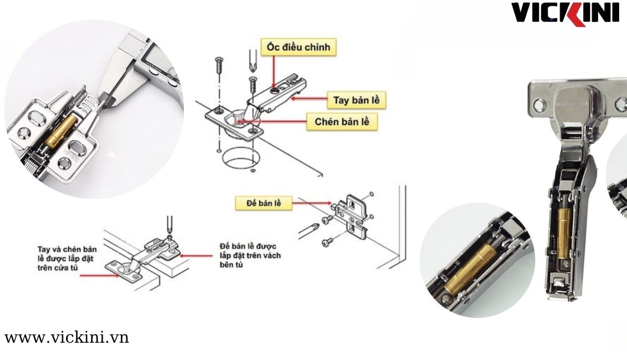 Cấu tạo bản lề giảm chấn